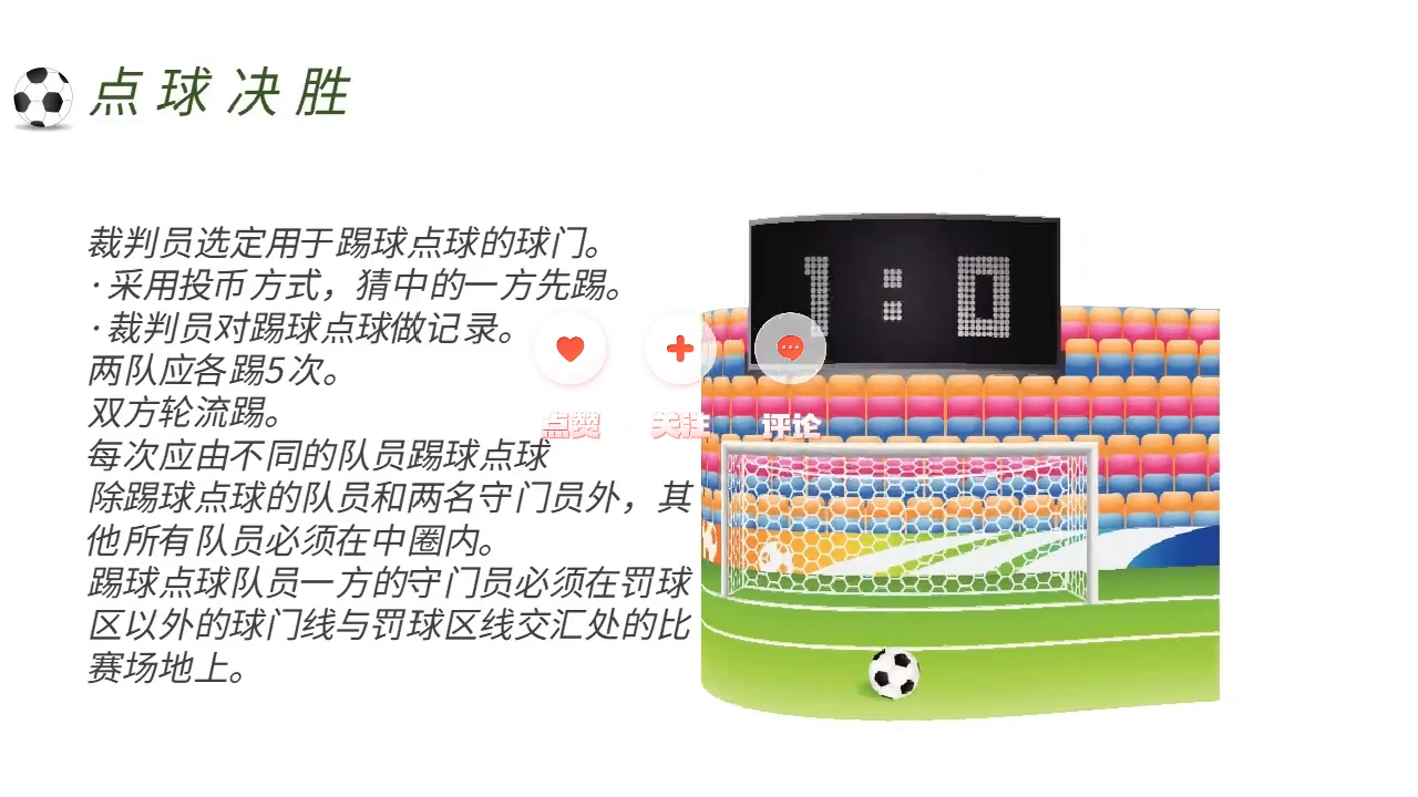 足球守门有什么规则_足球规则守门有哪几种_足球规则守门有几种