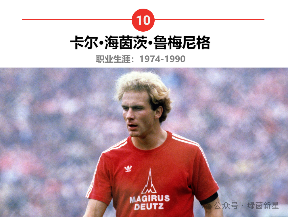 足球历史最伟大的十位巨星之一_足球历史上最伟大的5号球星_足球史上最伟大的球员排名