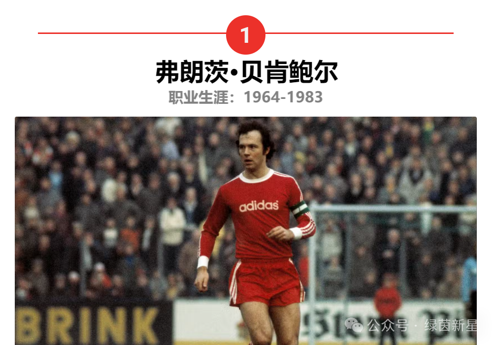 足球历史最伟大的十位巨星之一_足球史上最伟大的球员排名_足球历史上最伟大的5号球星