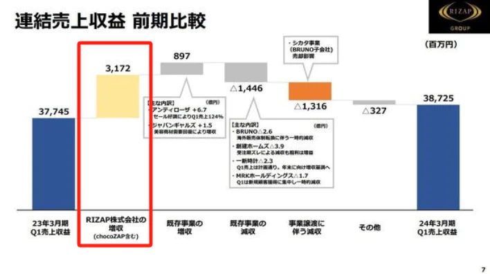 健身房请个私教_健身房推私教_健身房强办私教