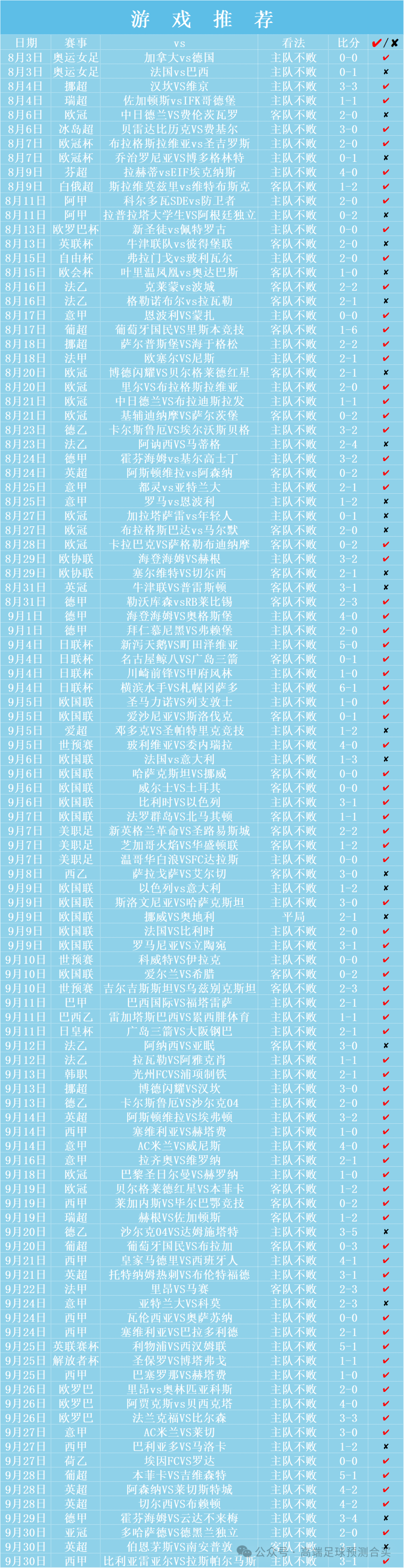 足球规则高效_足球规则技巧_足球高效规则是什么