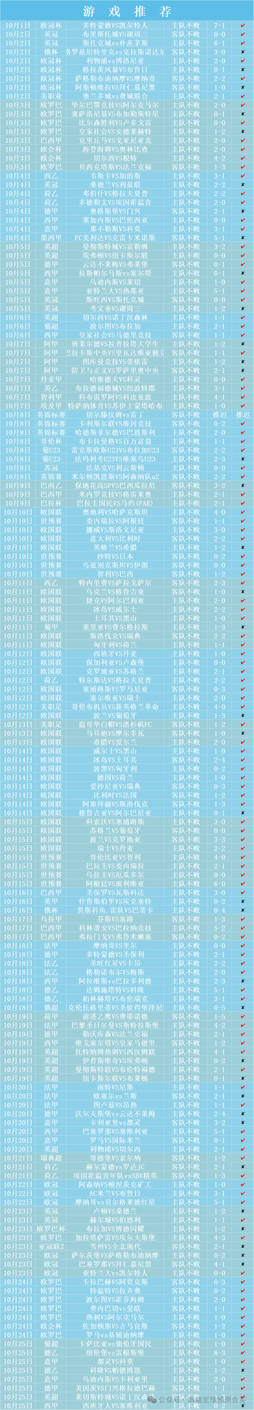 足球高效规则是什么_足球规则高效_足球规则技巧