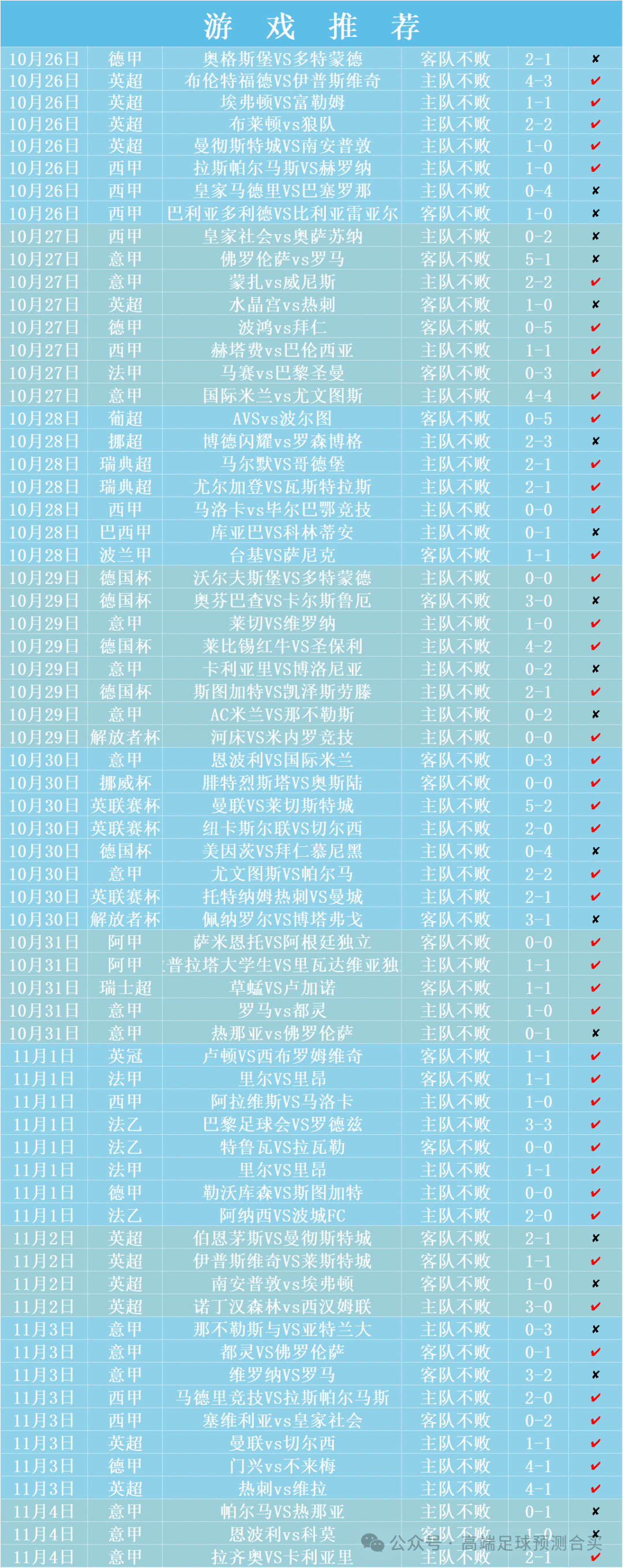 足球高效规则是什么_足球规则高效_足球规则技巧