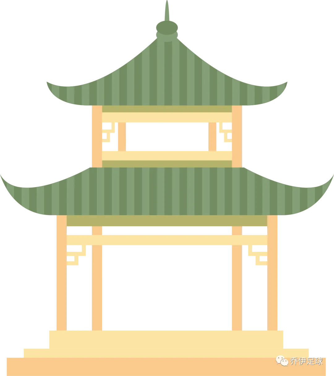 比分足球_竟彩足球比分规则_足彩比分算法