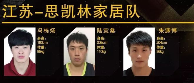 篮球杯欧洲冠军排名历史榜_欧洲杯篮球历史冠军排名_欧洲篮球赛冠军